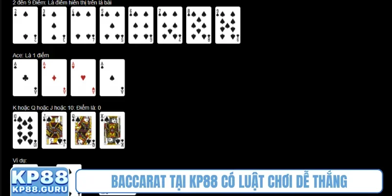 Baccarat tại KP88 có luật chơi dễ thắng