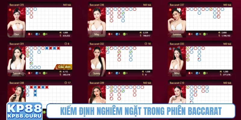 Kiểm định nghiêm ngặt trong phiên Baccarat