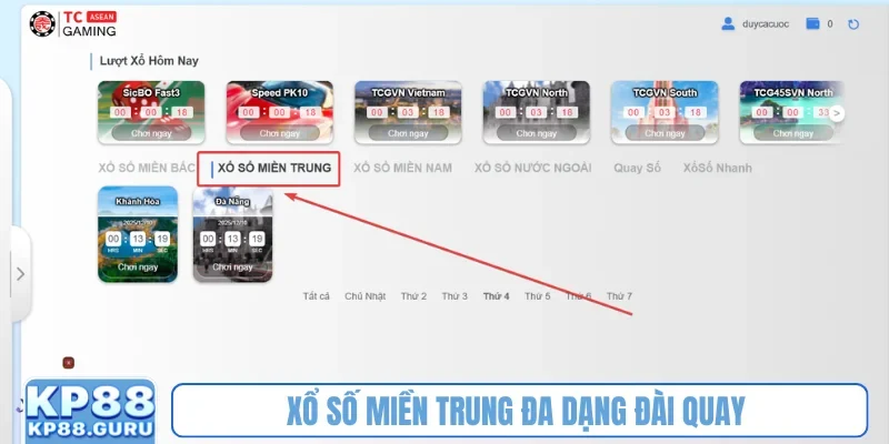 Xổ số miền Trung đa dạng đài quay
